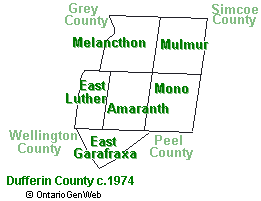 Dufferin County