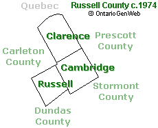 Russell County