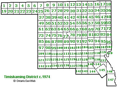 Timiskaming District